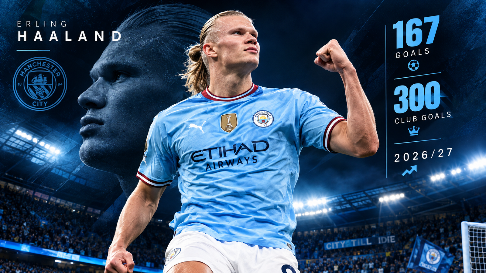 Erling Haaland stats and Manchester City goals in 2026
